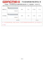 Technical Scheme-20