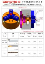 Technical Scheme-4