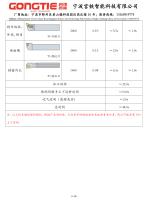 Technical Scheme-5