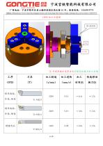 Technology scheme Q4C-4C-6