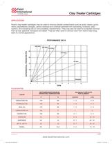 Clay treater cartridges-2