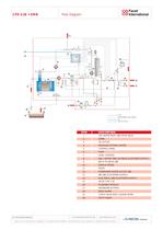 CPS 3.2E + EMB Bilge Water Separator-3