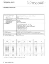 DS2000XP High Performance Servodrives - 4