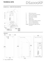 DS2000XP High Performance Servodrives - 8
