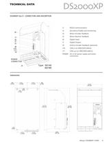 DS2000XP High Performance Servodrives - 9