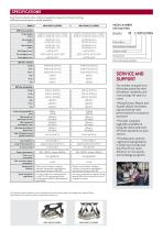 Moog_Motion Systems_Catalogue_en - 4