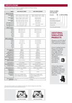 Moog_Motion Systems_Catalogue_en - 5
