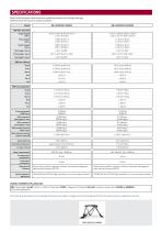 Moog_Motion Systems_Catalogue_en - 6