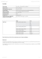 SINGLE AXIS DRIVE DS2020 - 12