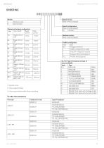 SINGLE AXIS DRIVE DS2020 - 13