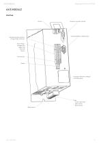 SINGLE AXIS DRIVE DS2020 - 5