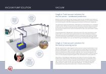 VACUUM SOLUTION-2