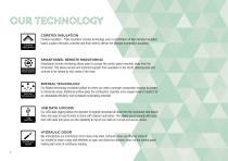 Agricultural Waste Incinerator Catalogue-4