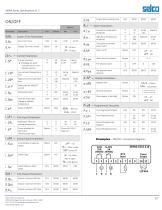 Electronic Temperature Controller 3699A Series Selco Products-3