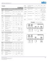 Electronic Temperature Controller 3699A Series Selco Products-6