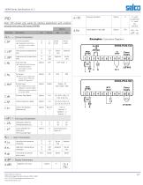 Electronic Temperature Controller 3699A Series Selco Products-7