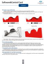 software and control card - 3
