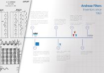 Andreae Filters - 3