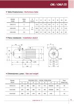 Horizontal pumps - 15