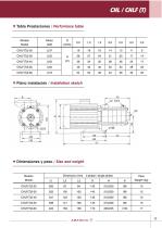 Horizontal pumps - 17