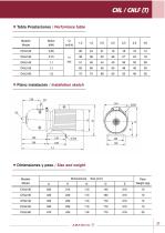 Horizontal pumps - 27