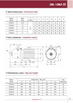 Horizontal pumps - 31