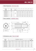 Horizontal pumps - 37