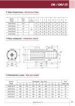 Horizontal pumps - 39