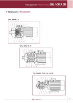 Horizontal pumps - 7