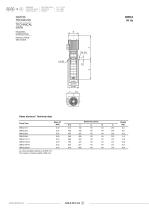 Vertical immersion pumps - 19