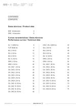 Vertical immersion pumps - 3