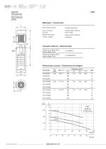 Vertical immersion pumps - 9