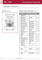 Vertical in-line pumps - 6