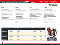 General Makina Product Catalogue - 2025-12