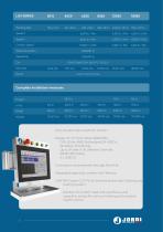 LUX series & TITAN series-10