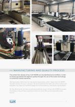 LUX series & TITAN series-5