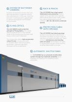 LUX series & TITAN series-9