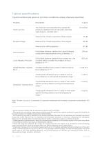 Zivid 2+ MR130-10
