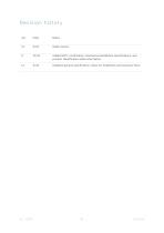 Zivid 2+ MR130-18