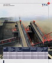 TTC Crushing and Screening Plants-11