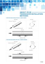 Clamp-on Ultrasonic Flow Meter	D118 - 5