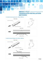 Clamp-on Ultrasonic Flow Meter	P117 - 5