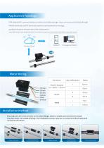 E3W Clip-on Ultrasonic Thermal Energy / BTU Flow Meter - 3