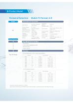 F2 Clip -On Ultarsonic Flow Sensor - 4