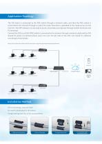 F3E Clip -on Ultrasonic Flowmeter - 3