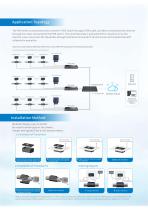 F3P Clip-On Ultrasonic Flowmeter - 3