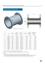 Multipath Ultrasonic Flowmeter D348D Plus - 7