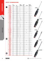 Proto Duratek Screwdriver - 10