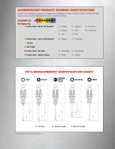 Proto Duratek Screwdriver - 3