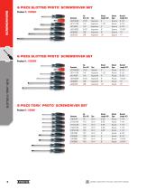 Proto Duratek Screwdriver - 6